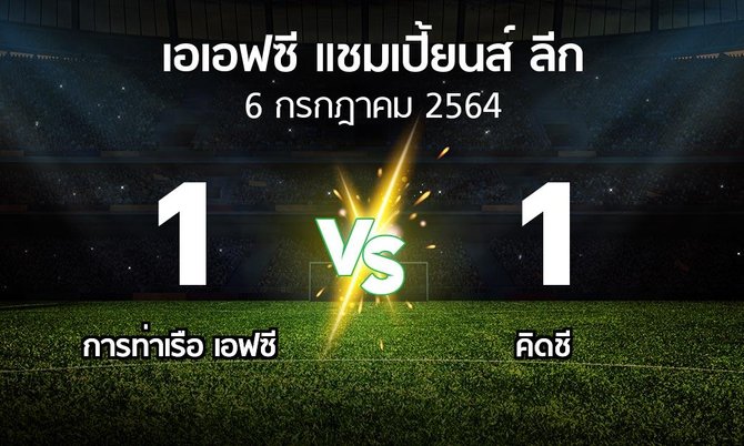 ผลบอล : การท่าเรือ เอฟซี vs คิดชี (เอเอฟซีแชมเปี้ยนส์ลีก 2021)