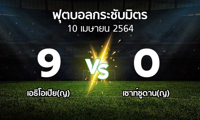 ผลบอล : เอธิโอเปีย(ญ) vs เซาท์ซูดาน(ญ) (ฟุตบอลกระชับมิตร)