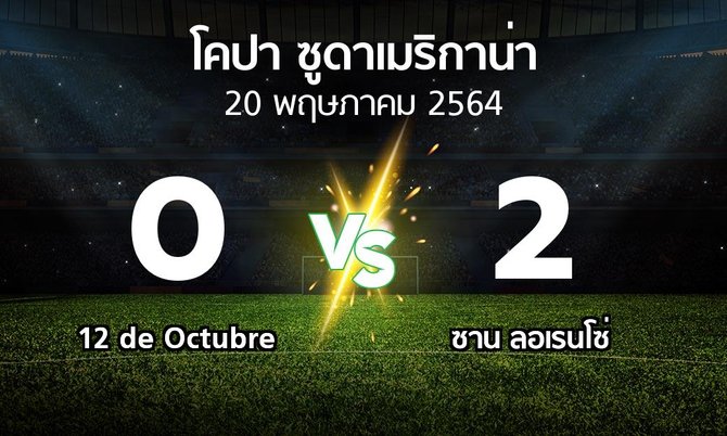 ผลบอล : 12 de Octubre vs ซาน ลอเรนโซ่ (โคปา-ซูดาเมริกาน่า 2021-2022)