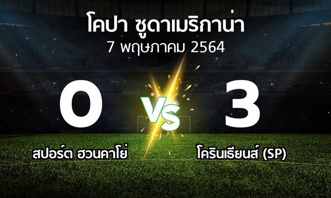 ผลบอล : สปอร์ต ฮวนคาโย่ vs โครินเธียนส์ (SP) (โคปา-ซูดาเมริกาน่า 2021-2022)