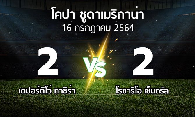 ผลบอล : เดปอร์ติโว่ ทาชิร่า vs โรซาริโอ เซ็นทรัล (โคปา-ซูดาเมริกาน่า 2021-2022)
