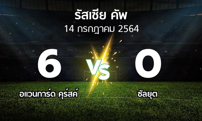 ผลบอล : อแวนการ์ด คุร์สค์ vs ซัลยุต (รัสเซีย-คัพ 2021-2022)
