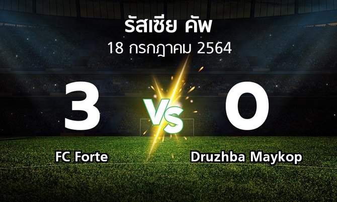 ผลบอล : FC Forte vs Druzhba Maykop (รัสเซีย-คัพ 2021-2022)