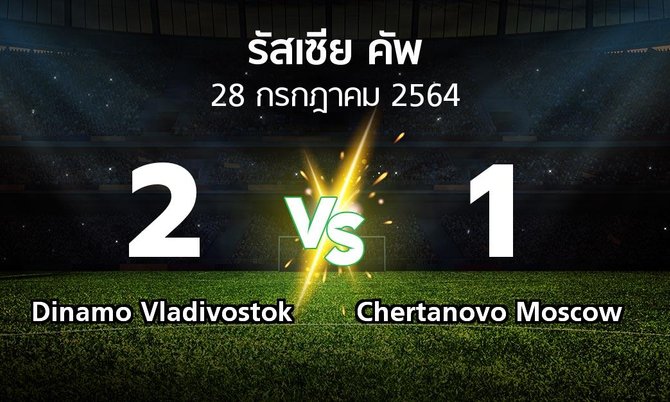 ผลบอล : Dinamo Vladivostok vs Chertanovo Moscow (รัสเซีย-คัพ 2021-2022)