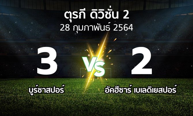 ผลบอล : บูร์ซาสปอร์ vs อัคฮีซาร์ เบเลดิเยสปอร์ (ตุรกี-ดิวิชั่น-2 2021-2022)