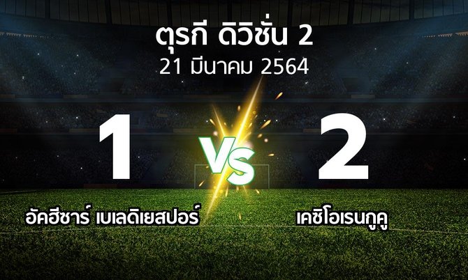 ผลบอล : อัคฮีซาร์ เบเลดิเยสปอร์ vs เคซิโอเรนกูคู (ตุรกี-ดิวิชั่น-2 2021-2022)