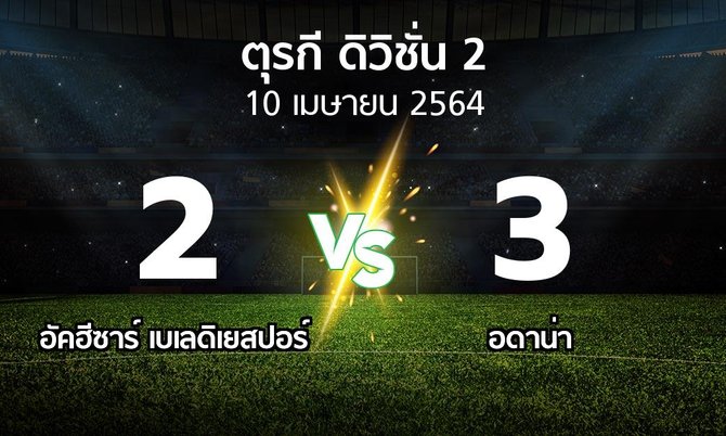 ผลบอล : อัคฮีซาร์ เบเลดิเยสปอร์ vs Demirs (ตุรกี-ดิวิชั่น-2 2021-2022)