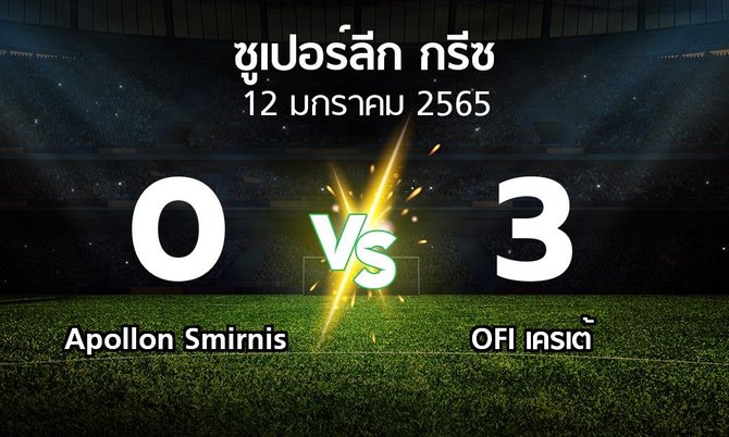 ผลบอล : Apollo vs OFI (ซูเปอร์ลีก-กรีซ 2021-2022)
