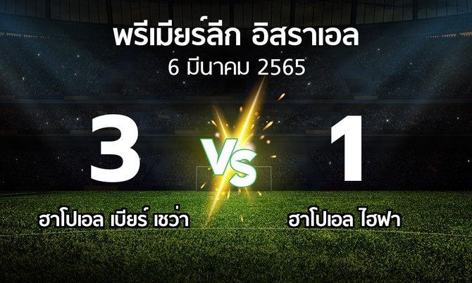 ผลบอล : ฮาโปเอล เบียร์ เชว่า vs ฮาโปเอล ไฮฟา (พรีเมียร์ลีก-อิสราเอล 2021-2022)