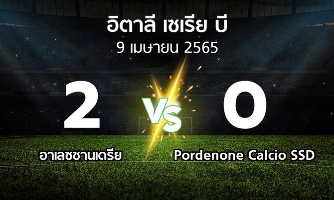 ผลบอล : อาเลซซานเดรีย vs Pordenone Calcio SSD (อิตาลี-เซเรีย-บี 2021-2022)