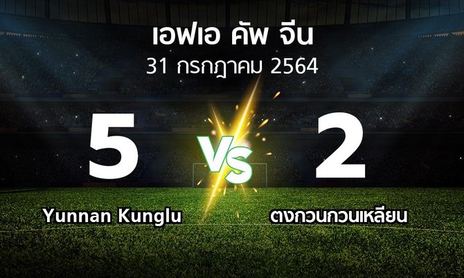 ผลบอล : Yunnan Kunglu vs ตงกวนกวนเหลียน (เอฟเอ-คัพ-จีน 2021)