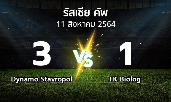 ผลบอล : Dynamo Stavropol vs FK Biolog (รัสเซีย-คัพ 2021-2022)