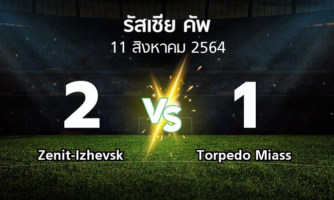 ผลบอล : Zenit-Izhevsk vs Torpedo Miass (รัสเซีย-คัพ 2021-2022)