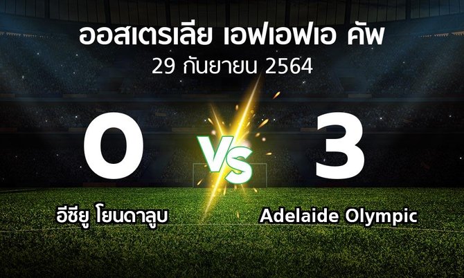ผลบอล : อีซียู โยนดาลูบ vs Adelaide Olympic (ออสเตรเลีย-เอฟเอฟเอ-คัพ 2021)