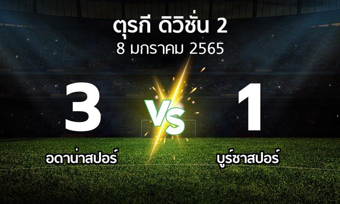 ผลบอล : Adanas vs บูร์ซาสปอร์ (ตุรกี-ดิวิชั่น-2 2021-2022)