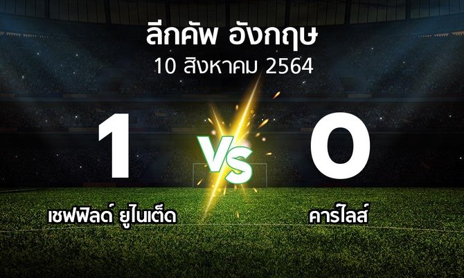 ผลบอล : เชฟฟิลด์ ยูไนเต็ด vs คาร์ไลส์ (ลีกคัพ 2021-2022)