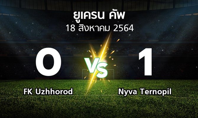 ผลบอล : FK Uzhhorod vs Nyva Ternopil (ยูเครน-คัพ 2021-2022)