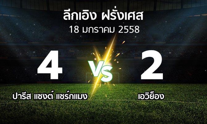 รายงานการแข่งขัน : เปแอสเช vs เอวิย็อง (Ligue 1 2014-2015)