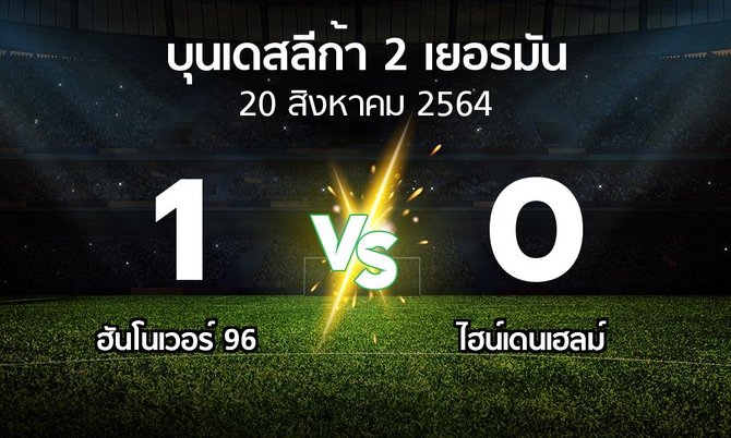 ผลบอล : ฮันโนเวอร์  vs ไฮน์เดนเฮลม์ (บุนเดสลีก้า-2-เยอรมัน 2021-2022)