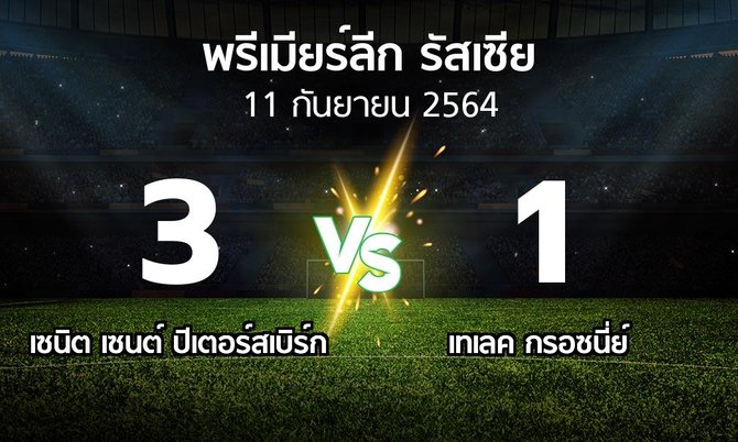 ผลบอล : เซนิต เซนต์ ปีเตอร์สเบิร์ก vs เทเลค กรอซนี่ย์ (พรีเมียร์ลีก รัสเซีย  2021-2022)
