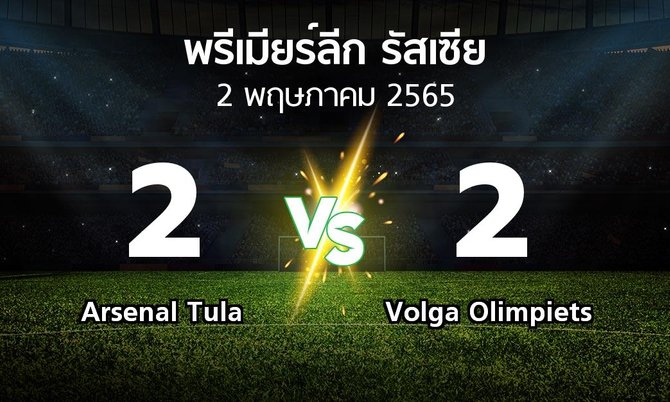 ผลบอล : Arsenal Tula vs Volga Olimpiets (พรีเมียร์ลีก รัสเซีย 2021-2022)