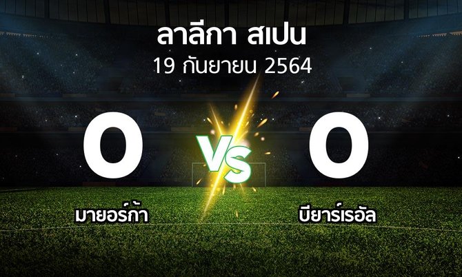 ผลบอล : มายอร์ก้า vs บียาร์เรอัล (ลา ลีกา 2021-2022)