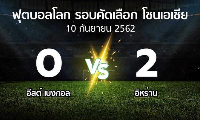 ผลบอล : อีสต์ เบงกอล vs อิหร่าน (ฟุตบอลโลก-รอบคัดเลือก-โซนเอเชีย 2019-2022)