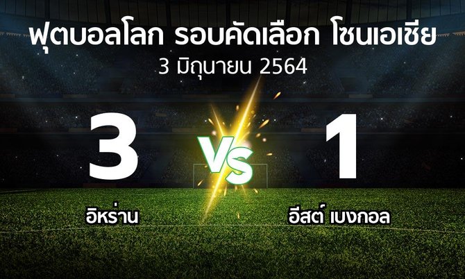 ผลบอล : อิหร่าน vs อีสต์ เบงกอล (ฟุตบอลโลก-รอบคัดเลือก-โซนเอเชีย 2019-2022)
