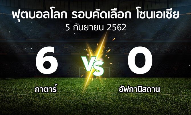ผลบอล : กาตาร์ vs อัฟกานิสถาน (ฟุตบอลโลก-รอบคัดเลือก-โซนเอเชีย 2019-2022)