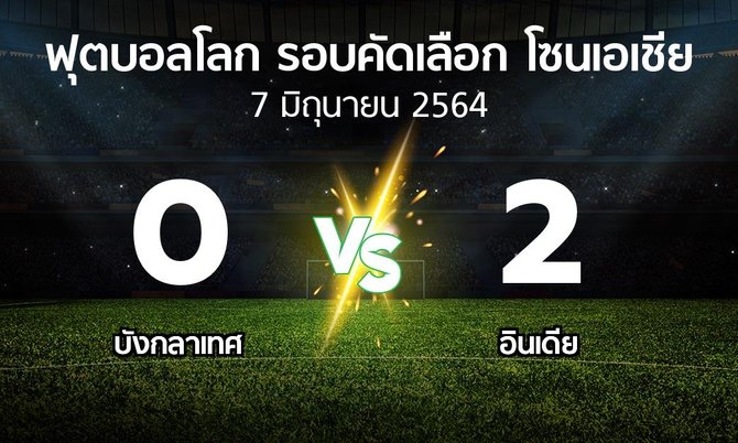 ผลบอล : บังกลาเทศ vs อินเดีย (ฟุตบอลโลก-รอบคัดเลือก-โซนเอเชีย 2019-2022)