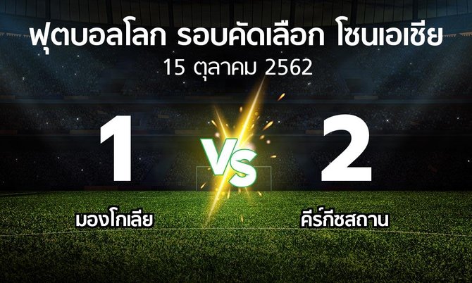 ผลบอล : มองโกเลีย vs คีร์กีซสถาน (ฟุตบอลโลก-รอบคัดเลือก-โซนเอเชีย 2019-2022)