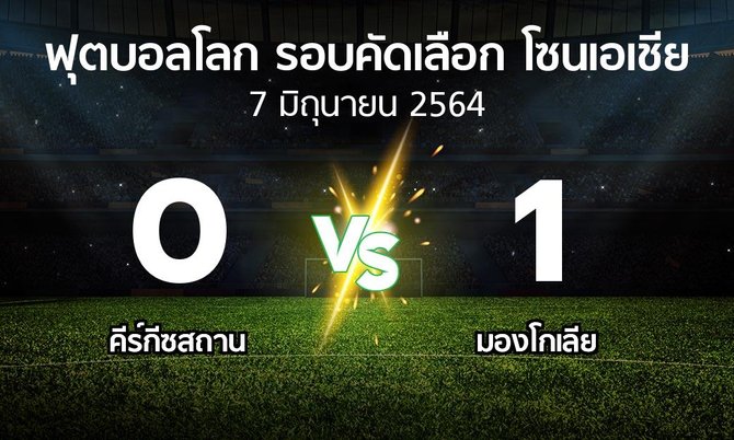 ผลบอล : คีร์กีซสถาน vs มองโกเลีย (ฟุตบอลโลก-รอบคัดเลือก-โซนเอเชีย 2019-2022)