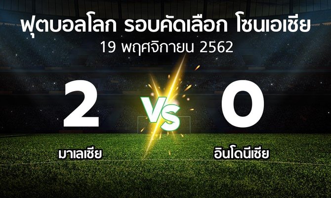 ผลบอล : มาเลเซีย vs อินโดนีเซีย (ฟุตบอลโลก-รอบคัดเลือก-โซนเอเชีย 2019-2022)