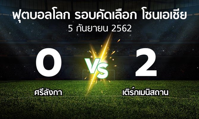 ผลบอล : ศรีลังกา vs เติร์กเมนิสถาน (ฟุตบอลโลก-รอบคัดเลือก-โซนเอเชีย 2019-2022)