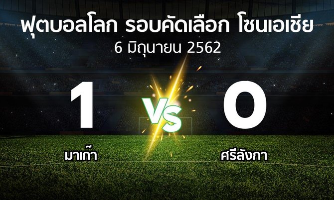 ผลบอล : มาเก๊า vs ศรีลังกา (ฟุตบอลโลก-รอบคัดเลือก-โซนเอเชีย 2019-2022)