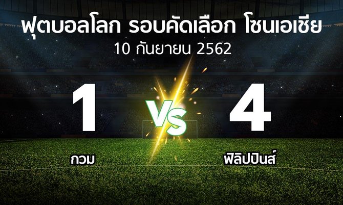 ผลบอล : กวม vs ฟิลิปปินส์ (ฟุตบอลโลก-รอบคัดเลือก-โซนเอเชีย 2019-2022)