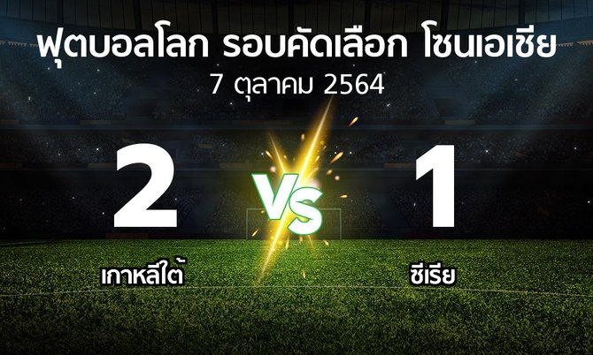 ผลบอล : เกาหลีใต้ vs ซีเรีย (ฟุตบอลโลก-รอบคัดเลือก-โซนเอเชีย 2019-2022)