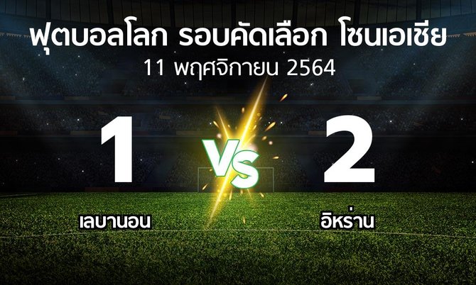 ผลบอล : เลบานอน vs อิหร่าน (ฟุตบอลโลก-รอบคัดเลือก-โซนเอเชีย 2019-2022)