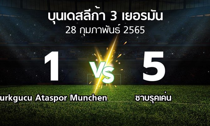 ผลบอล : Turkgucu Ataspor Munchen vs ซาบรุคเค่น (บุนเดสลีก้า-3-เยอรมัน 2021-2022)