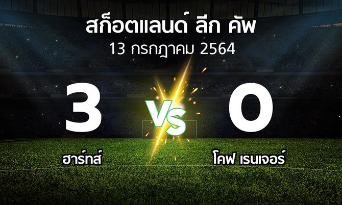 ผลบอล : ฮาร์ทส์ vs โคฟ เรนเจอร์ (สก็อตแลนด์-ลีก-คัพ 2021-2022)