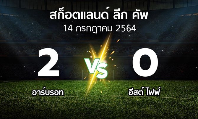 ผลบอล : อาร์บรอท vs อีสต์ ไฟฟ์ (สก็อตแลนด์-ลีก-คัพ 2021-2022)