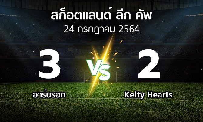 ผลบอล : อาร์บรอท vs Kelty Hearts (สก็อตแลนด์-ลีก-คัพ 2021-2022)