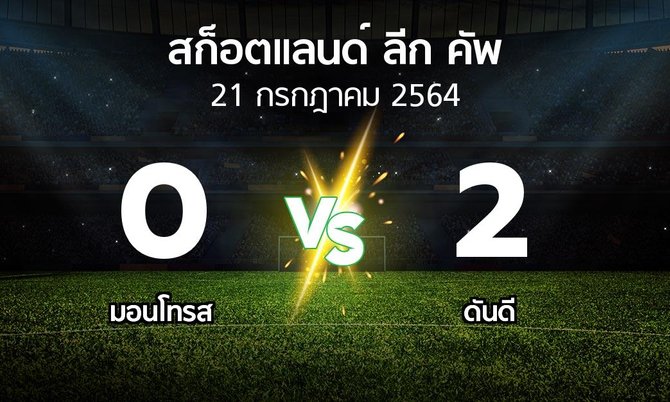 ผลบอล : มอนโทรส vs ดันดี (สก็อตแลนด์-ลีก-คัพ 2021-2022)