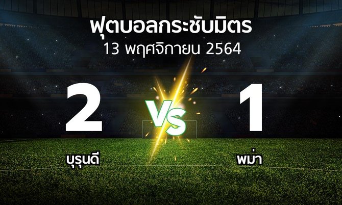 ผลบอล : บุรุนดี vs พม่า (ฟุตบอลกระชับมิตร)