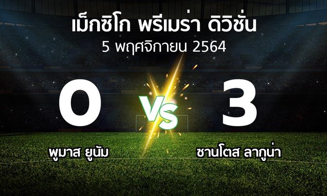 ผลบอล : พูมาส ยูนัม vs ซานโตส ลากูน่า (เม็กซิโก-พรีเมร่า-ดิวิชั่น 2021-2022)