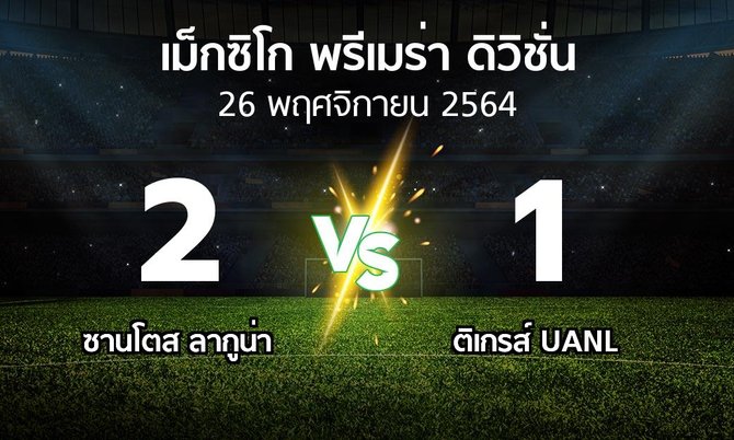 ผลบอล : ซานโตส ลากูน่า vs ติเกรส์ UANL (เม็กซิโก-พรีเมร่า-ดิวิชั่น 2021-2022)