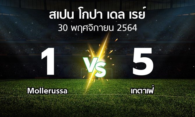 ผลบอล : Mollerussa vs เกตาเฟ่ (สเปน-โกปาเดลเรย์ 2021-2022)