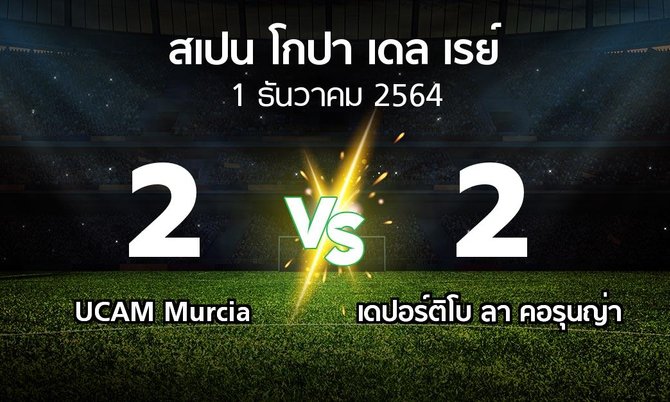 ผลบอล : UCAM Murcia vs เดปอร์ติโบ ลา คอรุนญ่า (สเปน-โกปาเดลเรย์ 2021-2022)