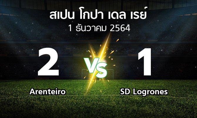 ผลบอล : Arenteiro vs SD Logrones (สเปน-โกปาเดลเรย์ 2021-2022)
