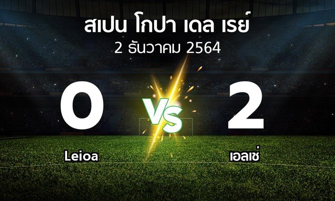 ผลบอล : Leioa vs เอลเช่ (สเปน-โกปาเดลเรย์ 2021-2022)